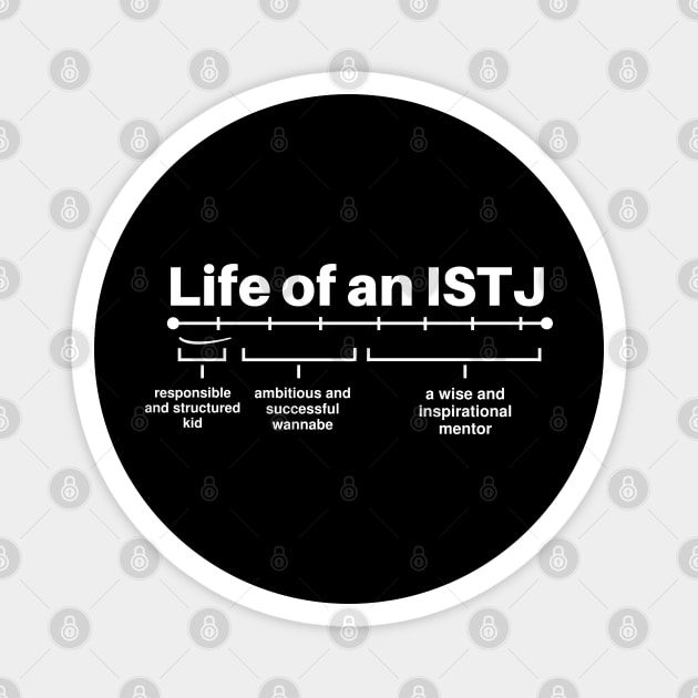 Funny Life of an ISTJ Personality Type Introvert Jokes Magnet by Mochabonk